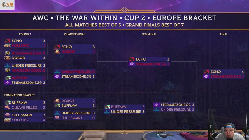 【2025-10-13 06点场】Kenstlol：钻粉上PVP车 凌晨1点AWC