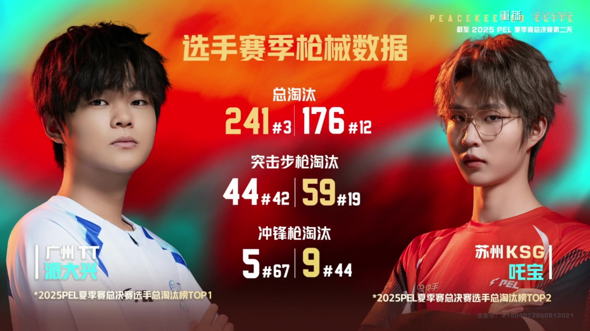 【2025-10-17 00点场】和平精英官方赛事：重播|PEL夏季赛决赛