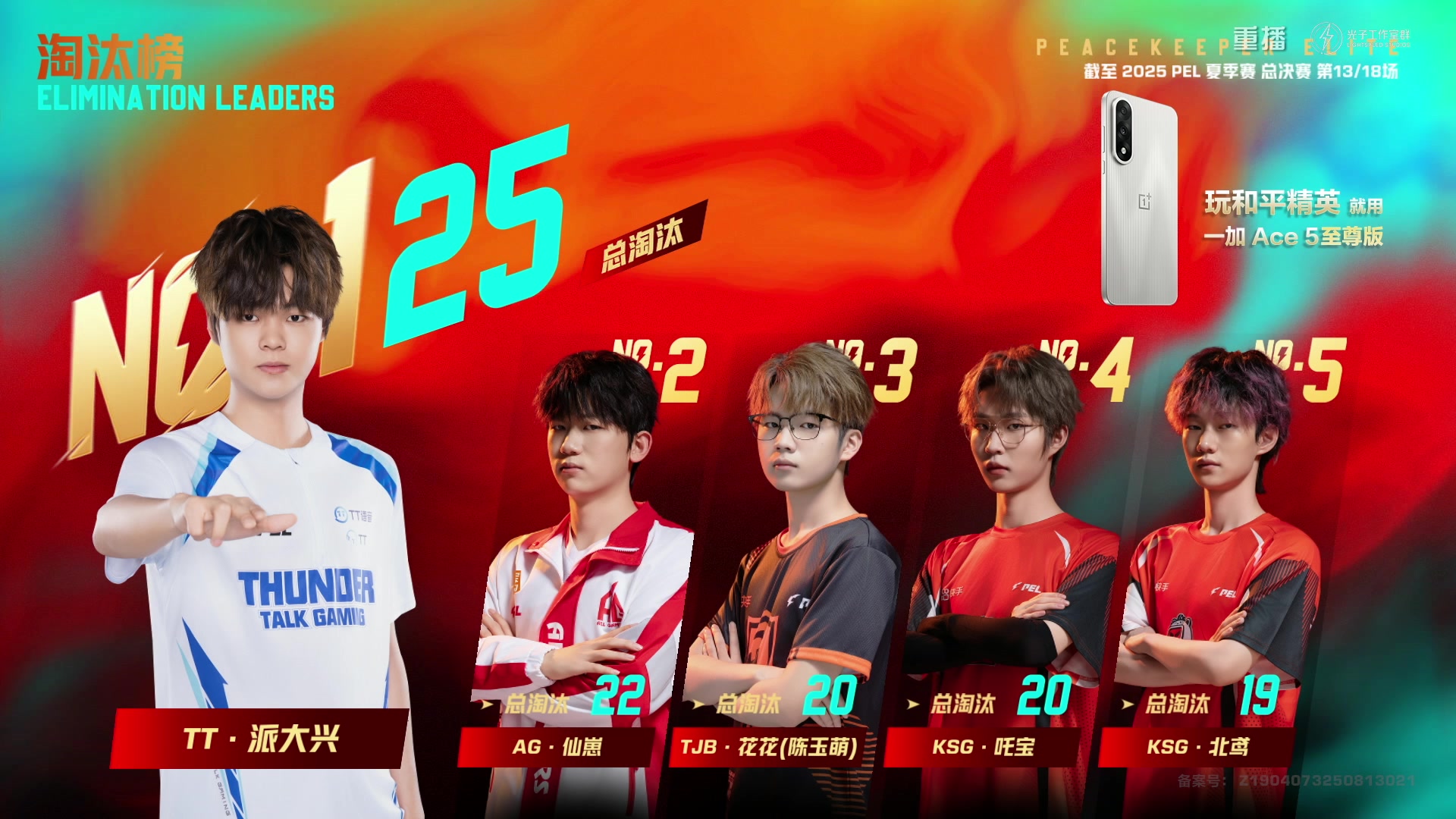 【2025-10-17 13点场】和平精英官方赛事：重播|PEL夏季赛决赛