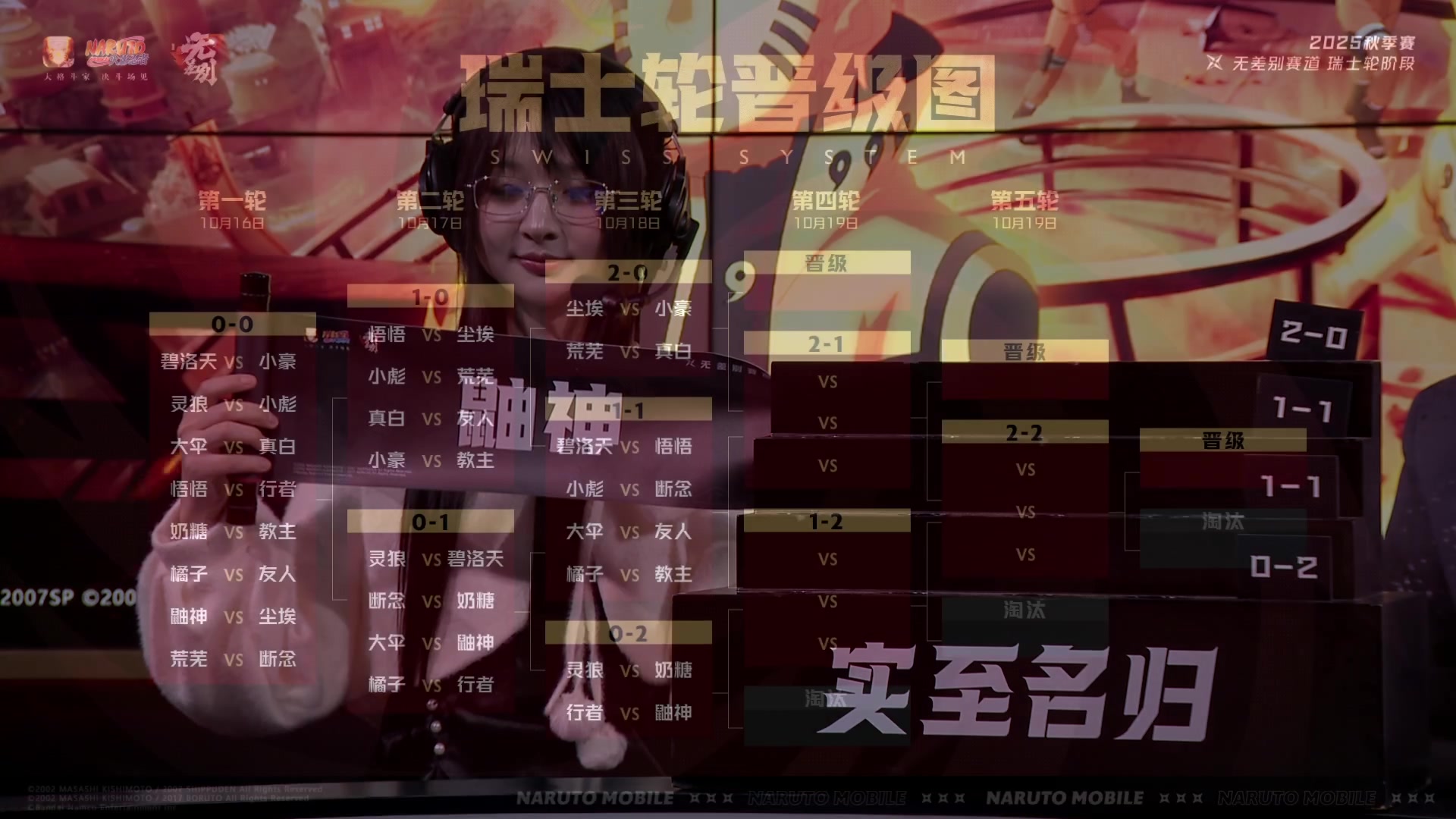 【2025-10-17 20点场】火影木叶演播厅：【重播】秋季赛无差别瑞士轮 DAY2