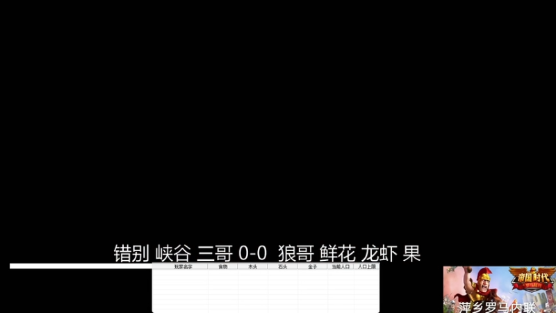 错别 峡谷 三哥 0-3  狼哥 鲜花 龙虾