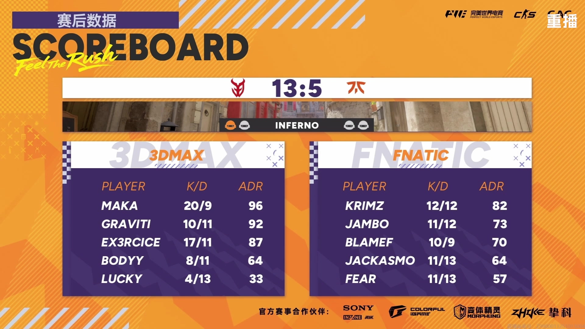 【2025-10-18 02点场】完美世界电竞频道：【重播】2025 CS亚洲邀请赛