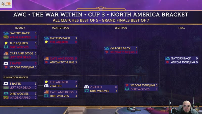 【2025-10-20 07点场】Kenstlol：凌晨1点欧服美服AWCTOP4