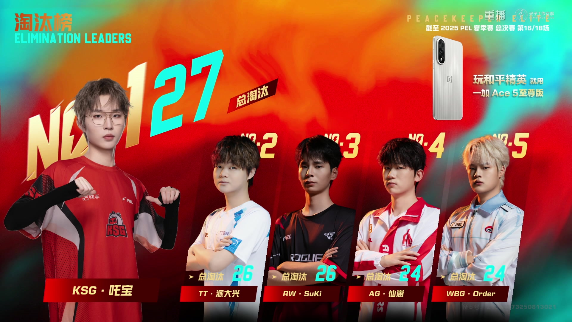【2025-10-21 15点场】和平精英官方赛事：重播|PEL夏季赛决赛