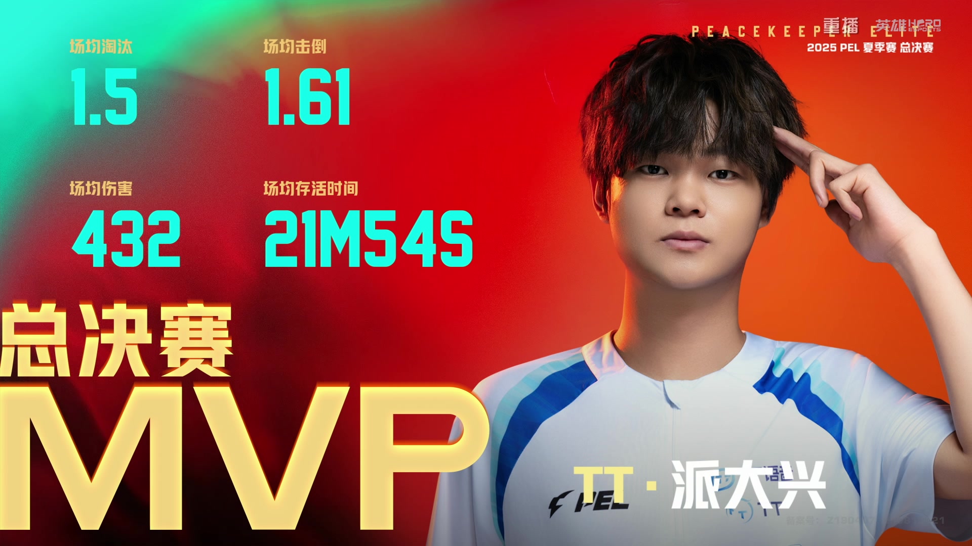 【2025-10-22 22点场】和平精英官方赛事：重播|PEL夏季赛决赛