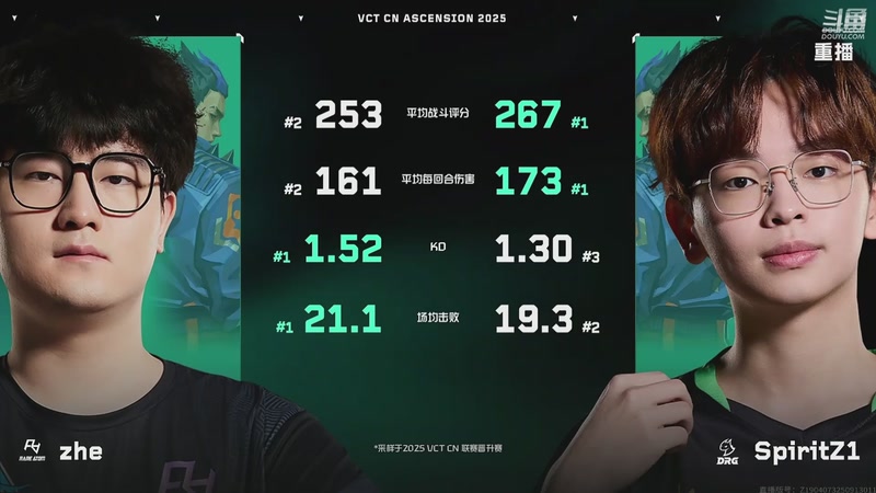 【2025-10-23 17点场】无畏契约赛事：恭喜DRG夺得晋升赛冠军