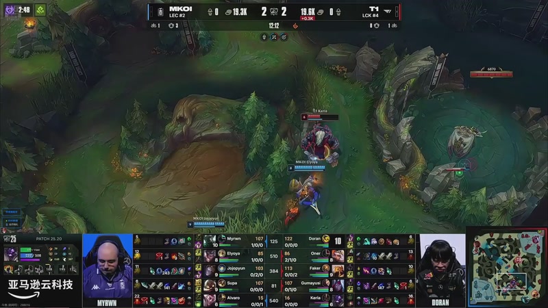 【2025-10-25 18点场】Yehooo：马戏团的是小丑吧！