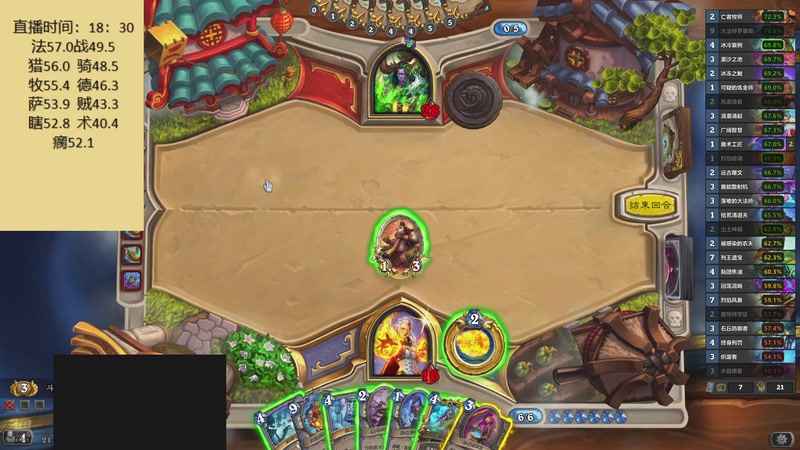 【2025-10-26 21点场】灬小胖虎灬：虎：今天认真冲分