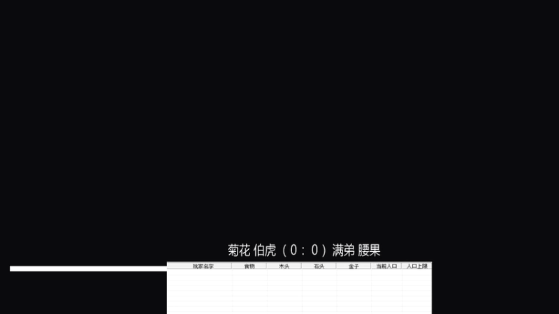 10.28菊花 伯虎VS满弟 腰果