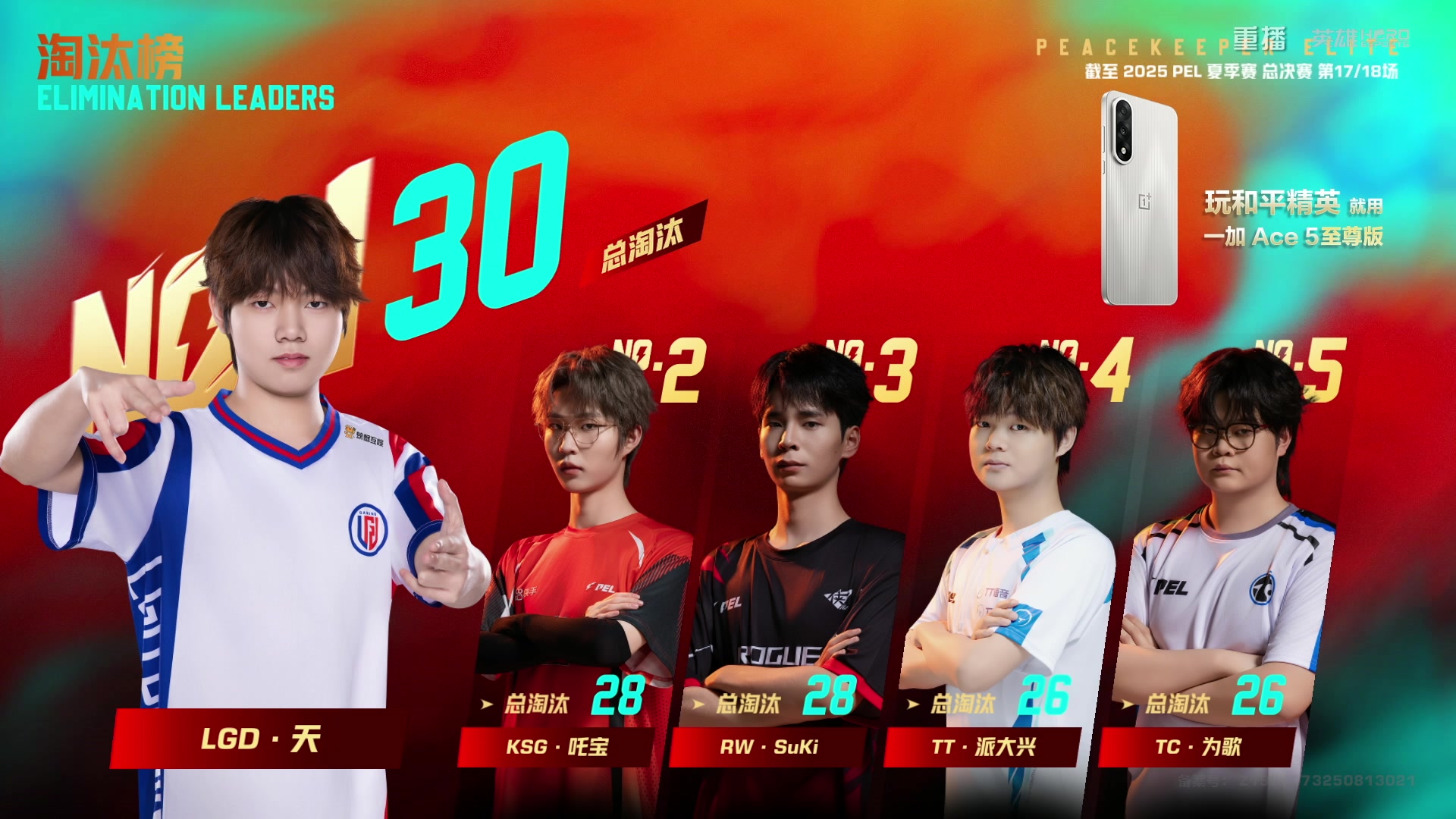 【2025-10-28 07点场】和平精英官方赛事：重播|PEL夏季赛决赛