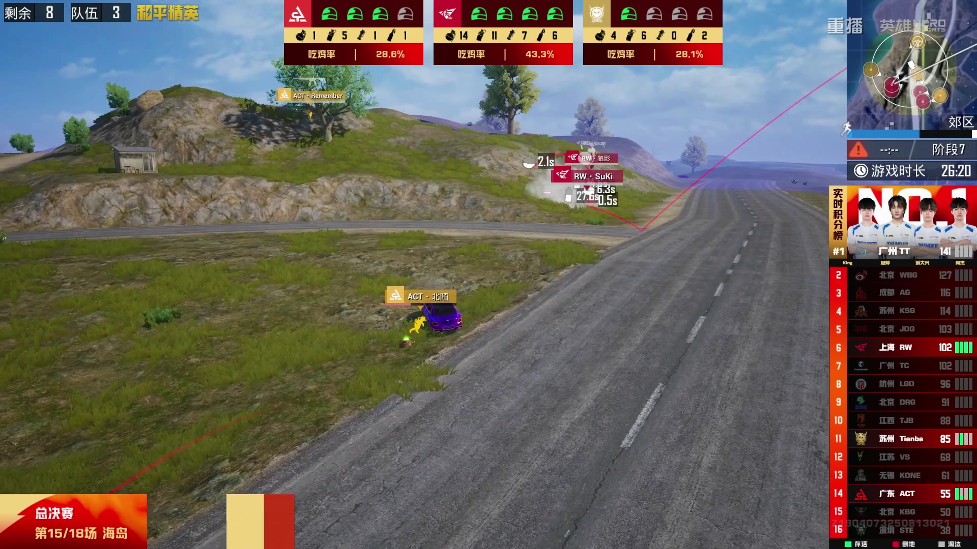 【2025-10-28 05点场】和平精英官方赛事：重播|PEL夏季赛决赛