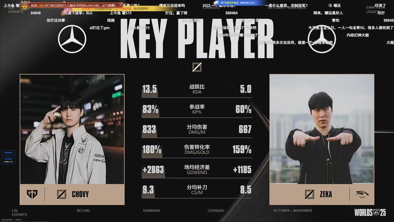 【2025-10-28 14点场】Yehooo：马戏团的是小丑吧！