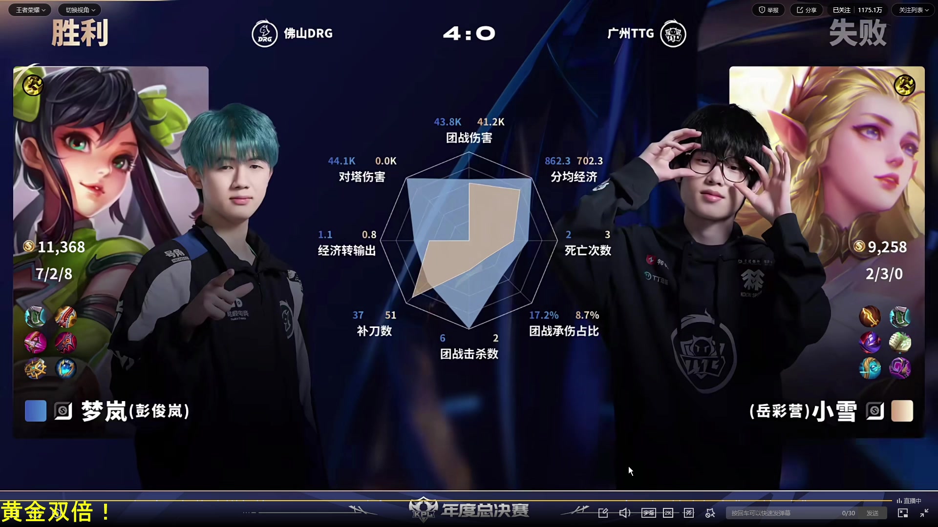 【2025-10-29 19点场】DL丶拖米：TTG VS DRG !~~~~