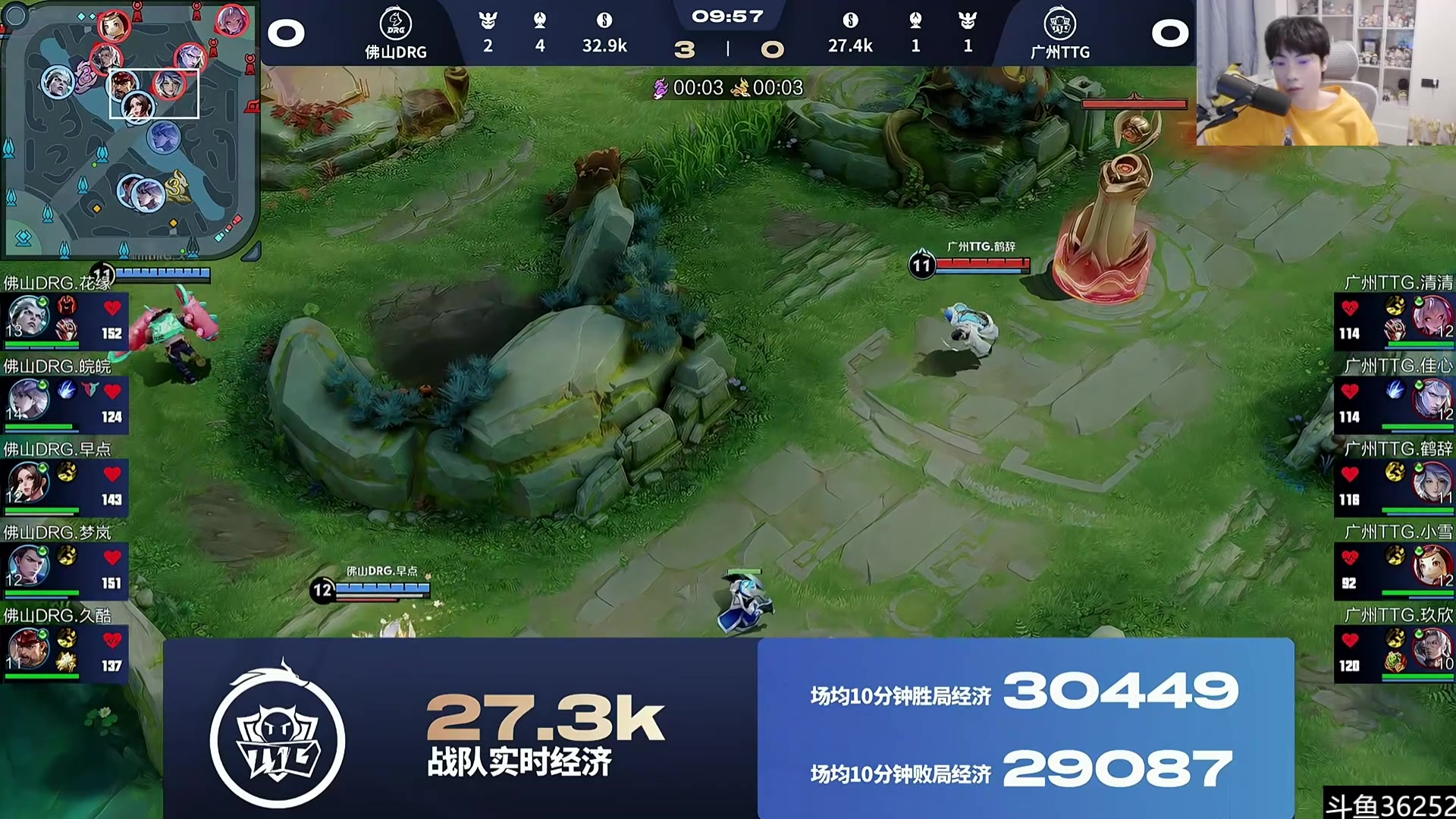 【2025-10-29 17点场】MrGemini：Gemini：TTG VS DRG