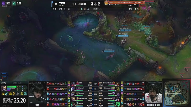 【2025-10-30 17点场】Yehooo：马戏团的是小丑吧！