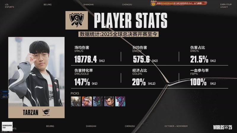 【2025-10-31 14点场】Yehooo：马戏团的是小丑吧！