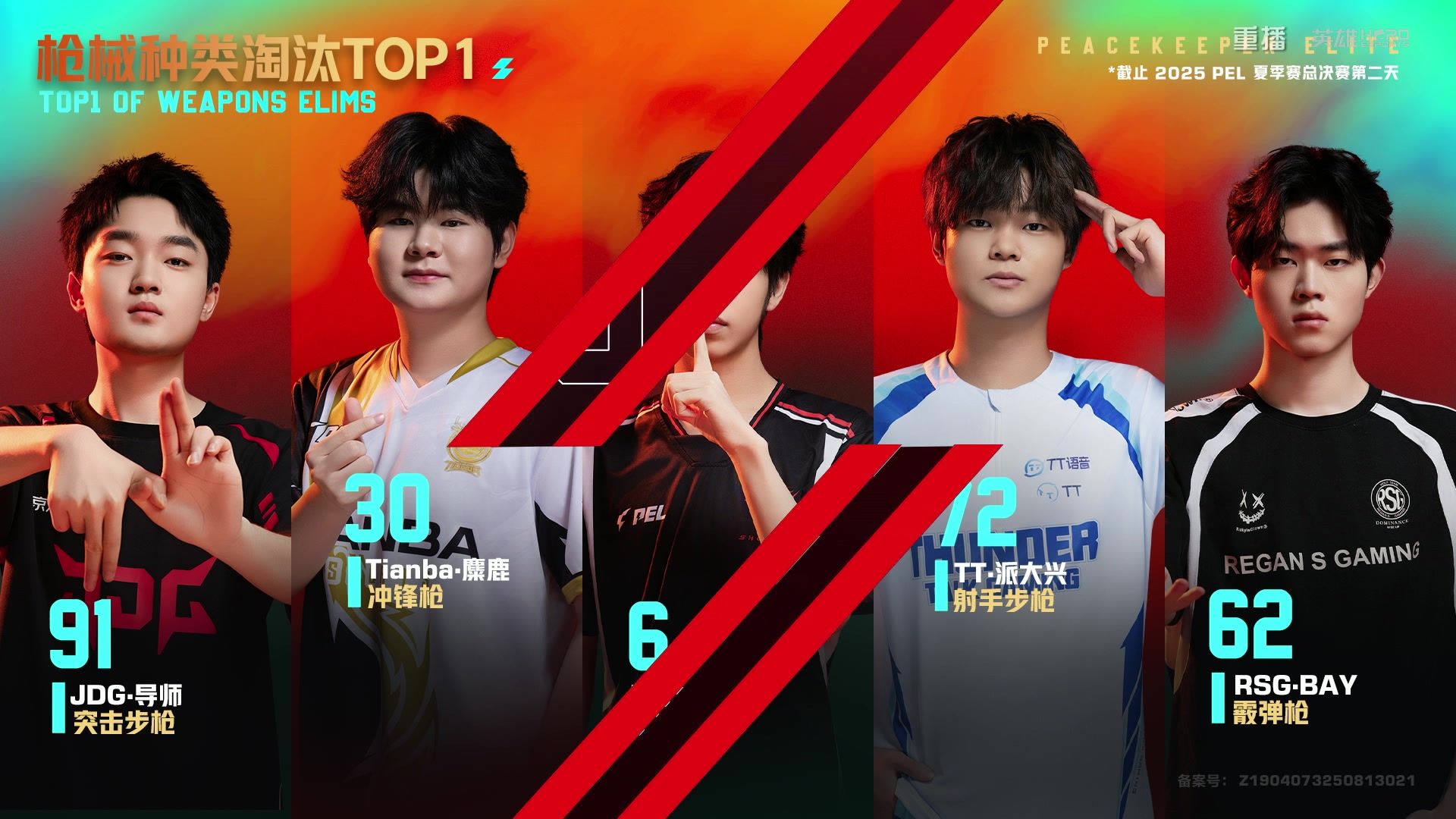 【2025-11-01 20点场】和平精英官方赛事：重播|PEL夏季赛决赛