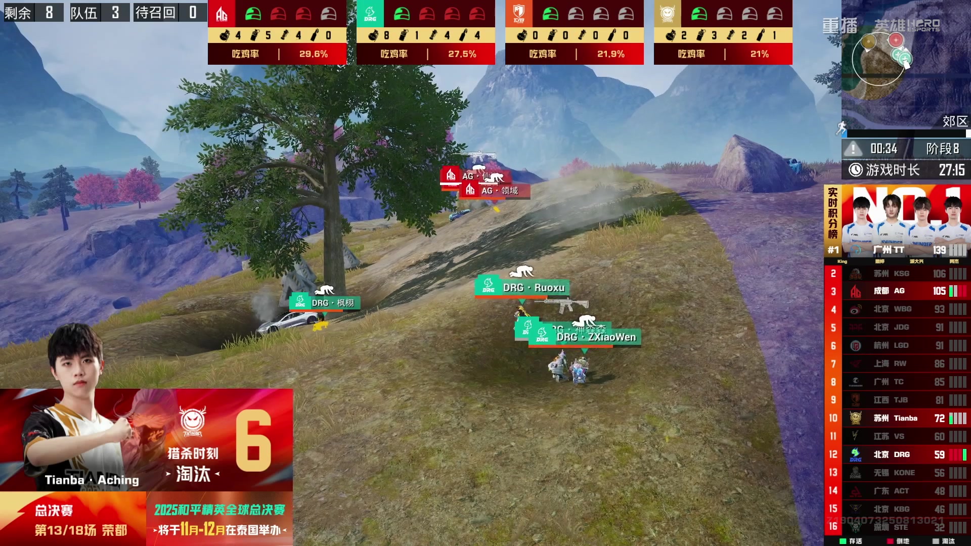 【2025-11-01 21点场】和平精英官方赛事：重播|PEL夏季赛决赛