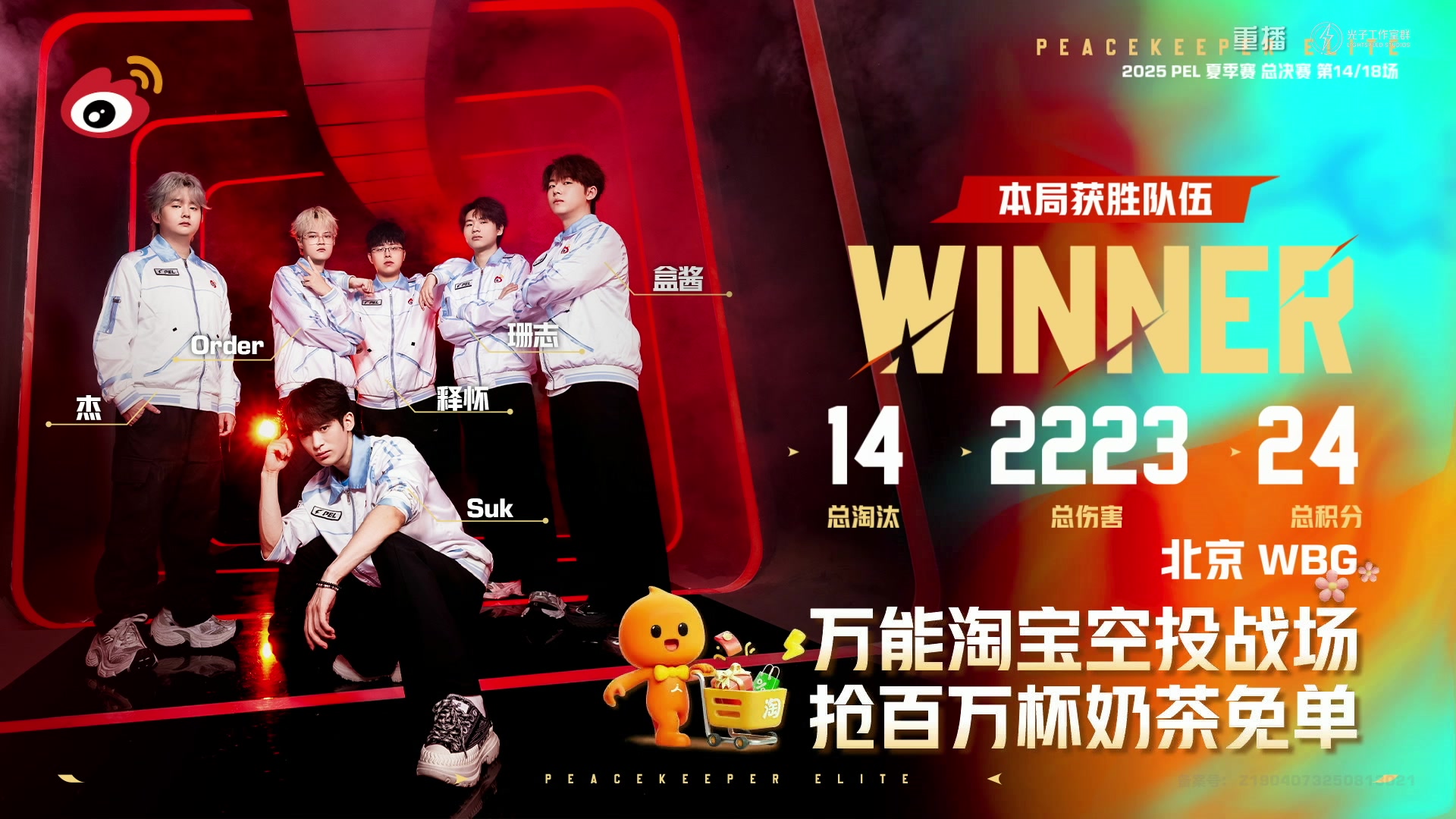 【2025-11-01 05点场】和平精英官方赛事：重播|PEL夏季赛决赛