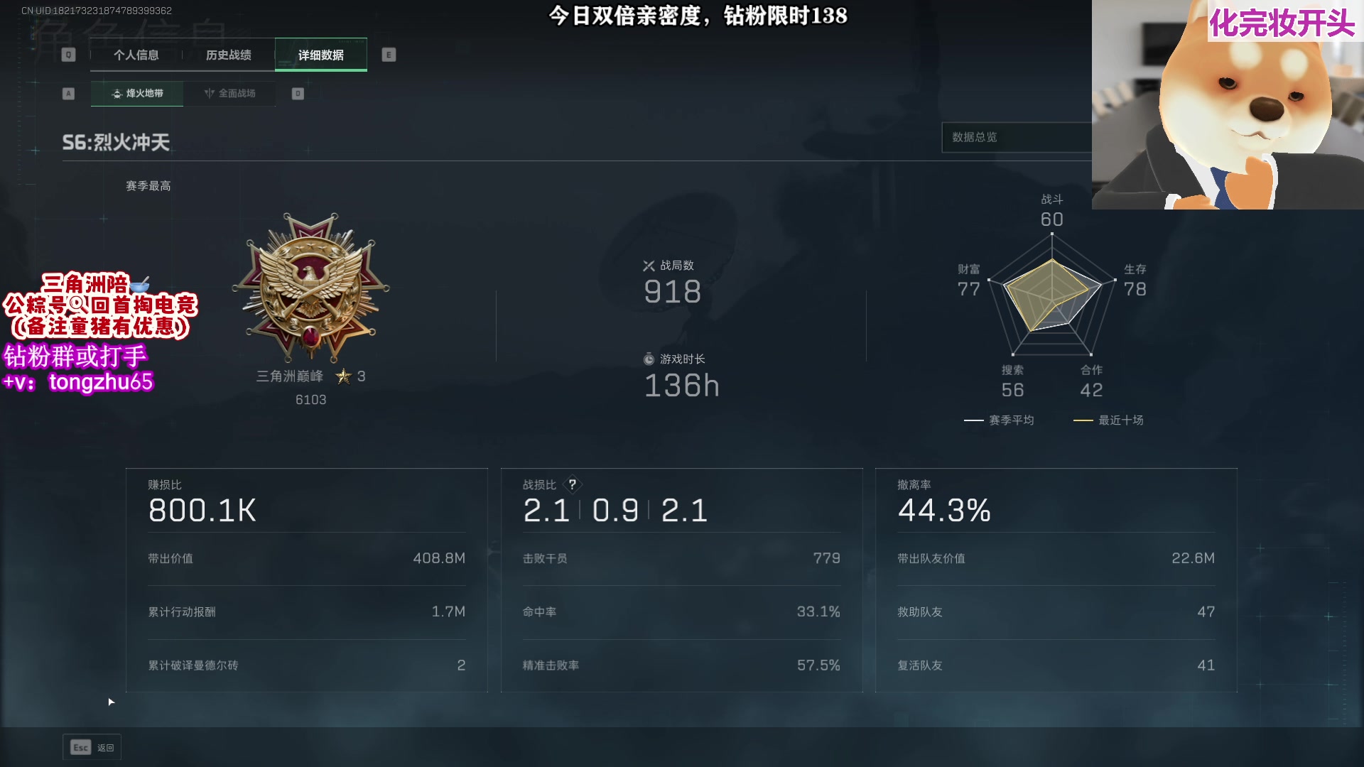 【2025-11-02 13点场】童猪啊i：双倍）早起考核的小猪考官