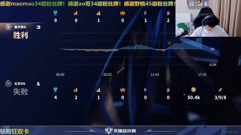 【2025-11-02 20点场】冲酱ccc：好运番倍，柿柿顺意！！！