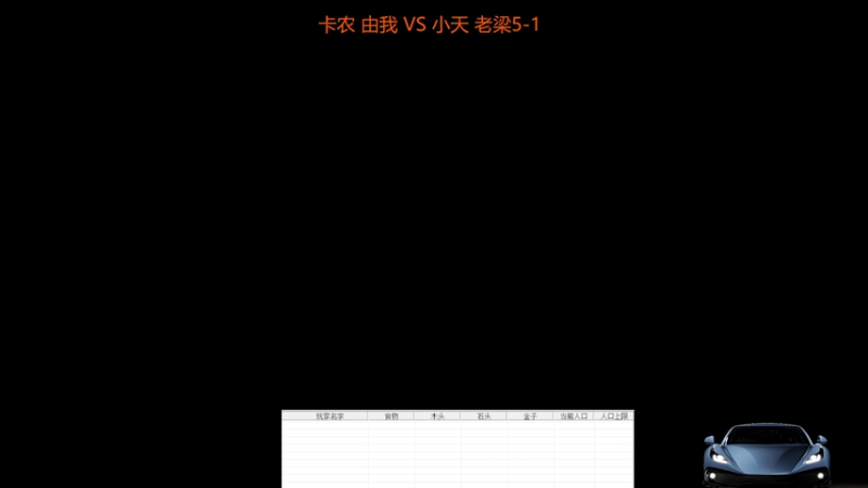 【2025-11-2 13点场】罗马复兴古天乐:罗马复兴古天乐