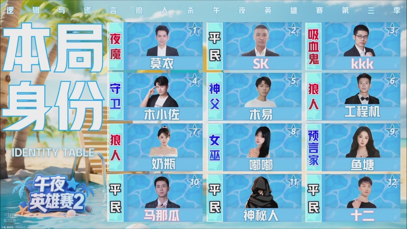 【2025-11-04 03点场】EA丶老狼：争霸赛，需要投食！