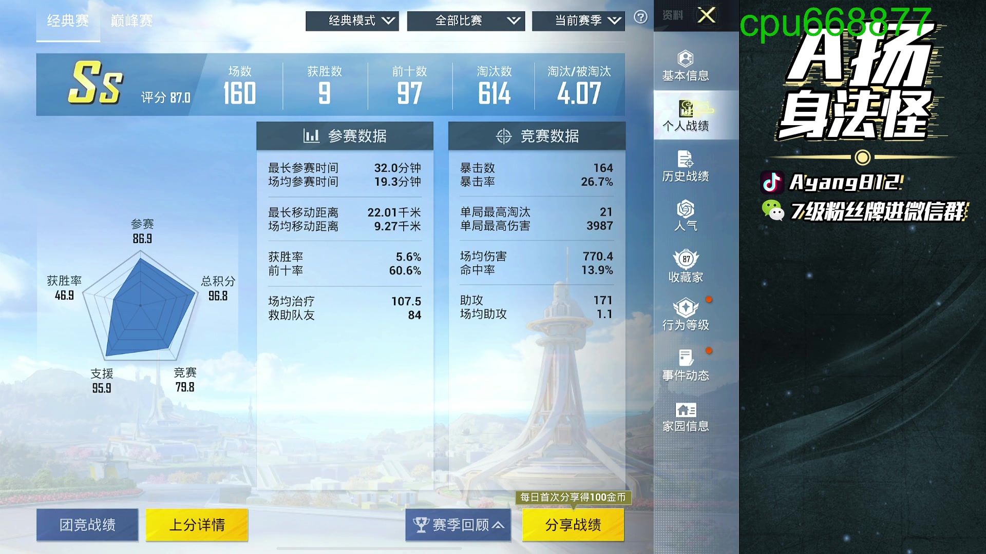 【2025-11-05 19点场】A扬丷：重回巅峰第3天！