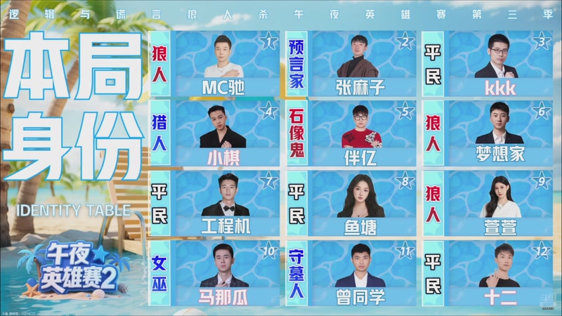 【2025-11-06 18点场】EA丶老狼：争霸赛，需要投食！