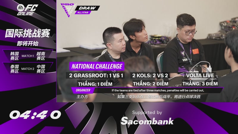 【2025-11-07 19点场】FCONLINE官方直播间：2025FCPRO嘉年华