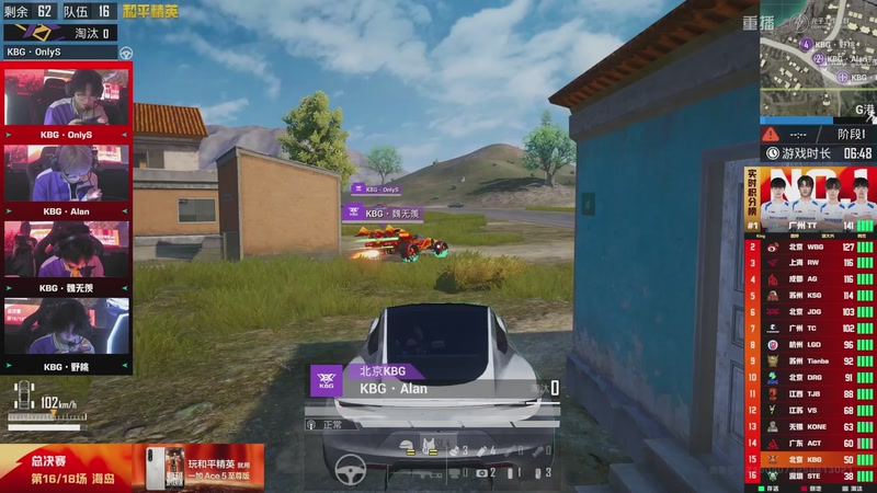 【2025-11-07 06点场】和平精英官方赛事：重播|PEL夏季赛决赛