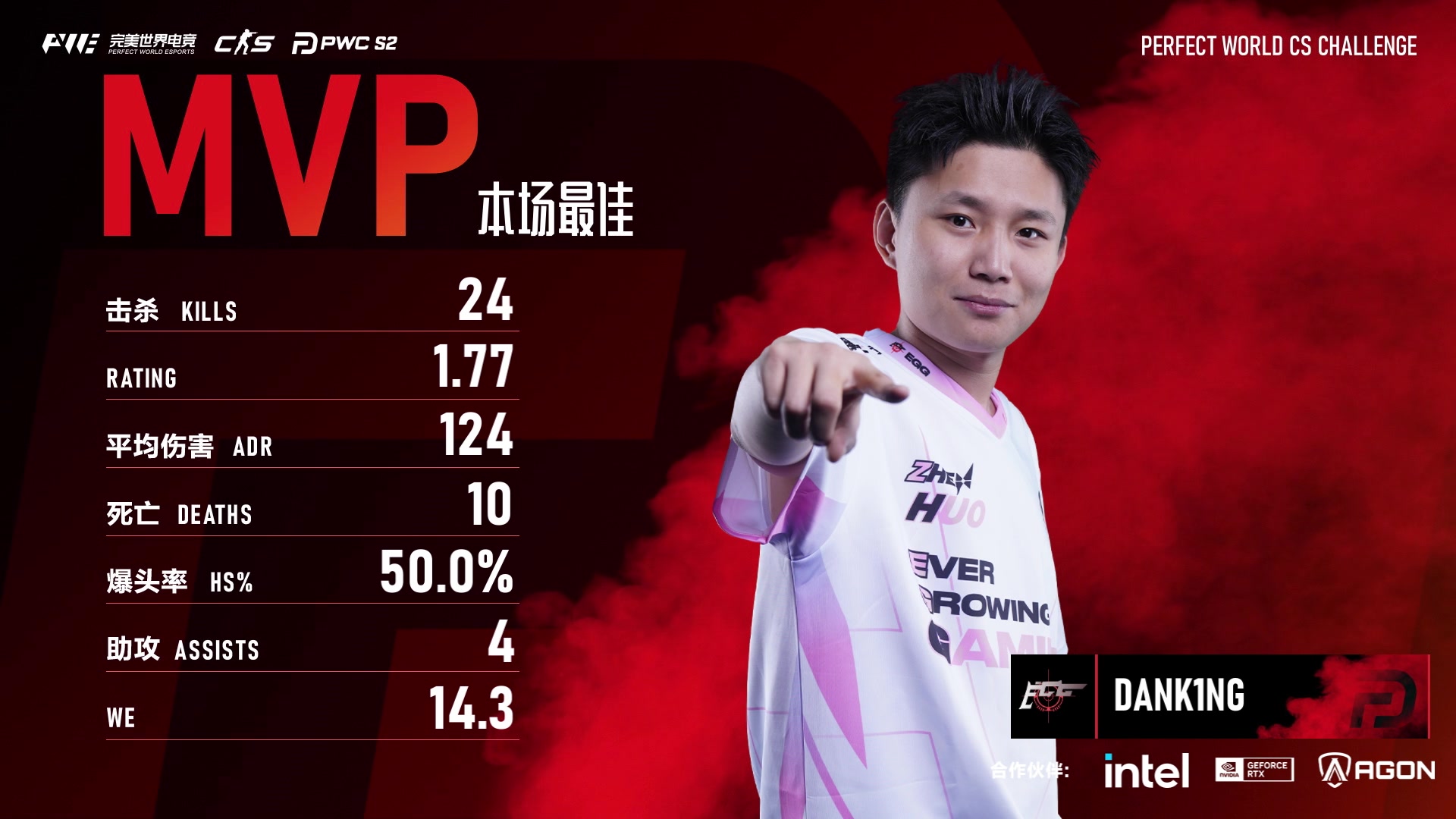 【2025-11-07 20点场】完美世界电竞频道：【直播】PWC-S2中国区封闭预选赛