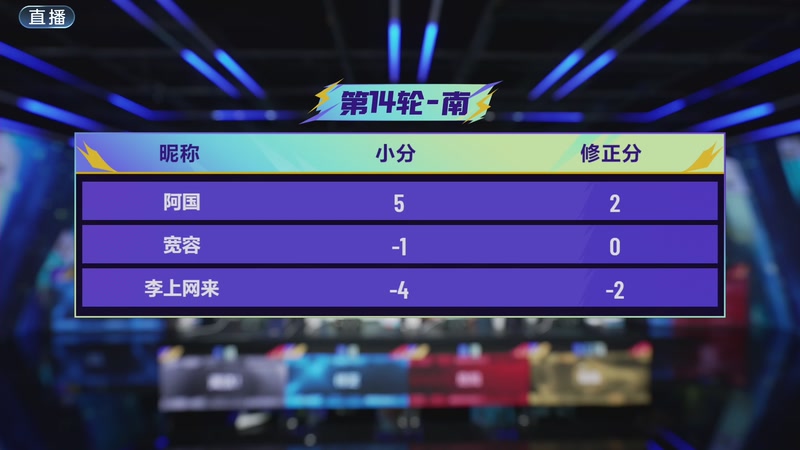 【2025-11-08 22点场】JJ斗地主官方：巅峰杯火热进行中！