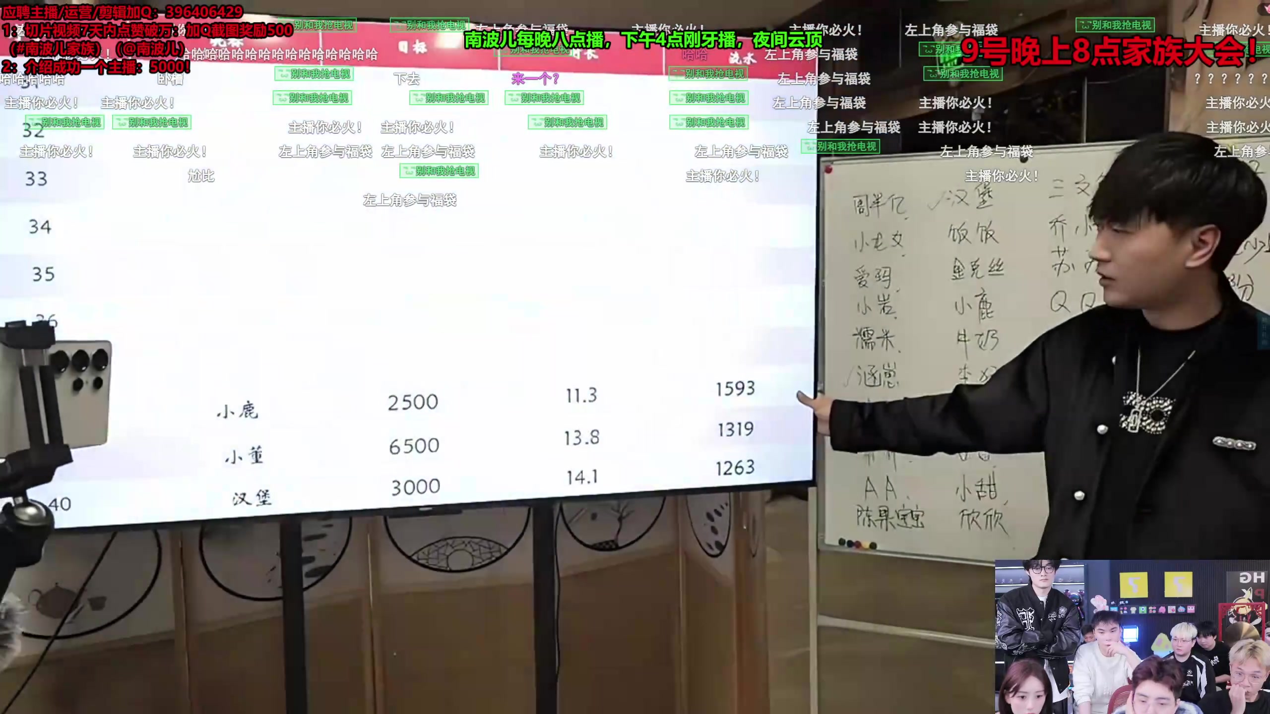 【2025-11-09 00点场】南波儿大魔王丶：回来啦，总结一下团播