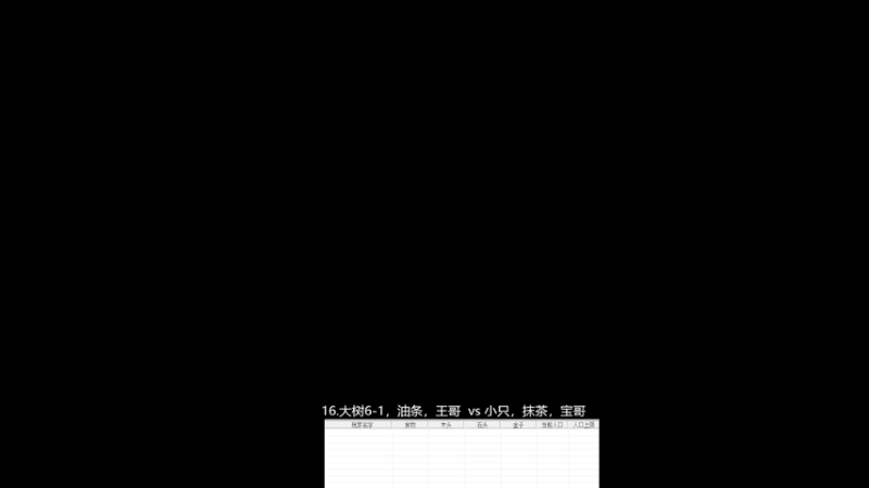 16.大树6-1，油条，王哥 2vs3 小只，抹茶，宝哥