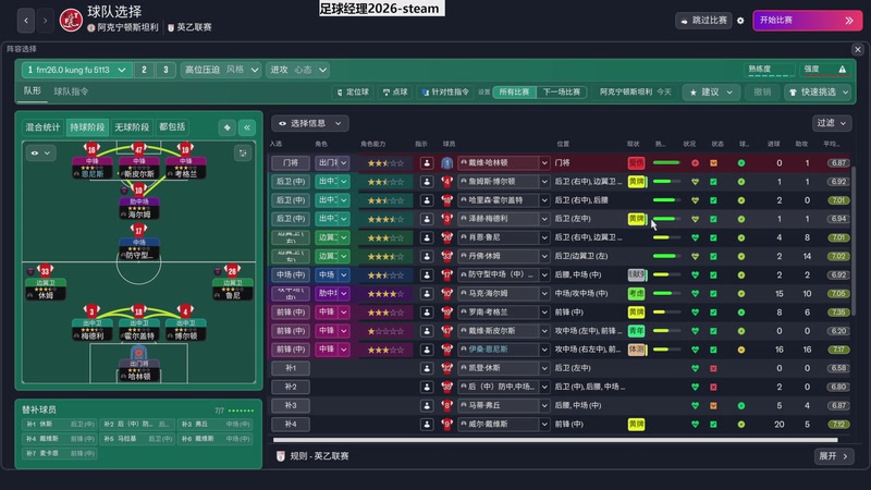 【2025-11-11 13点场】肥尸：【FM26】昨天去做手术了~