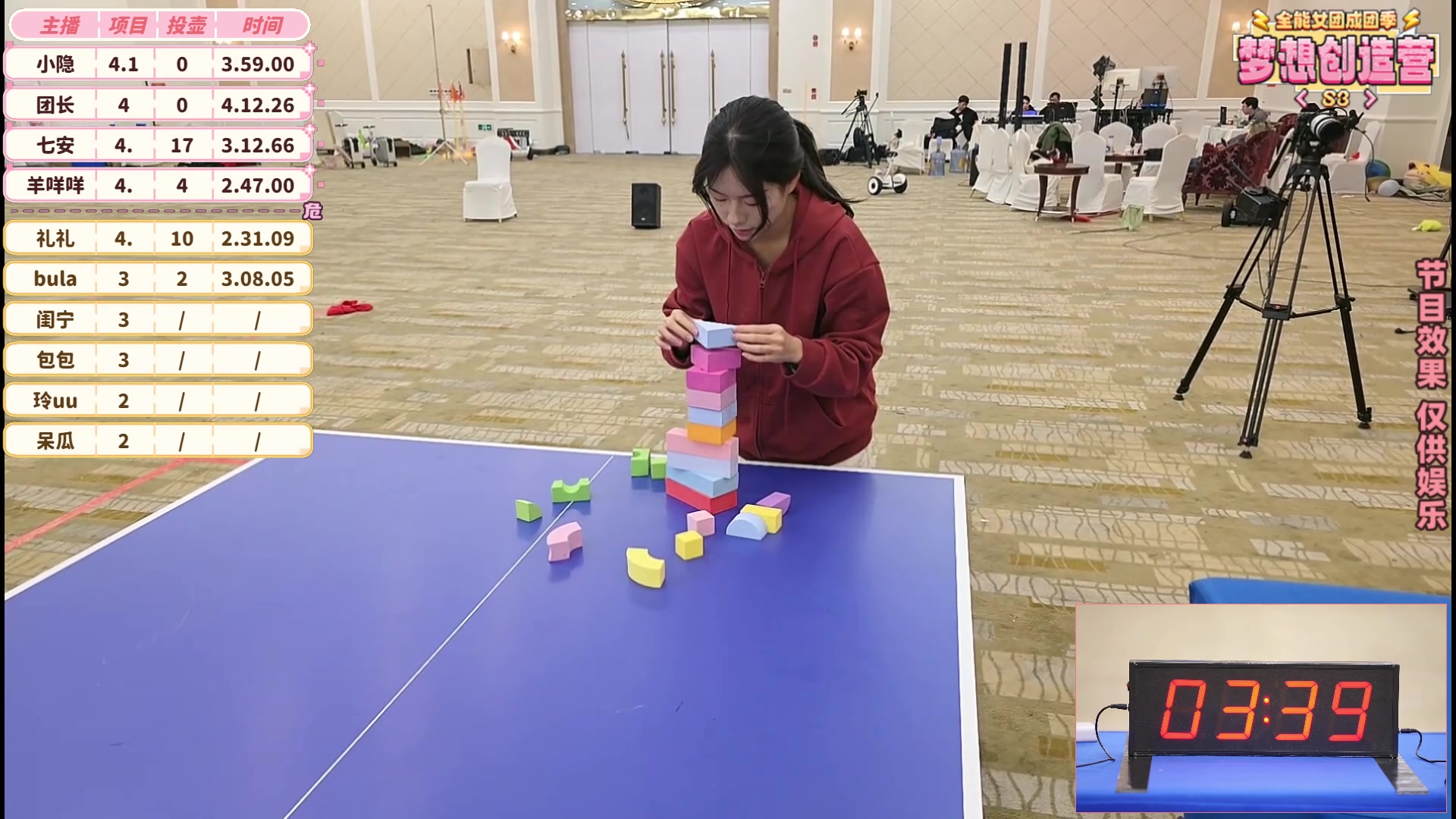 【2025-11-13 20点场】一条小团团OvO：今天淘汰6人预计9:50开复活!