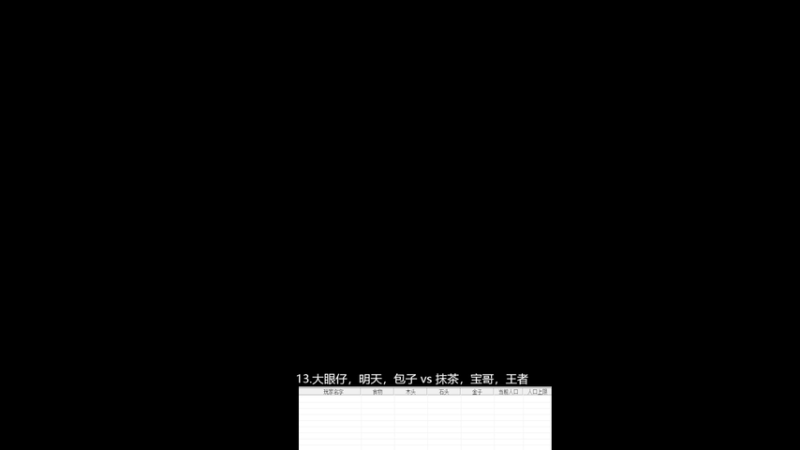 13.大眼 明天 包子 3：2 抺茶 宝哥 王者