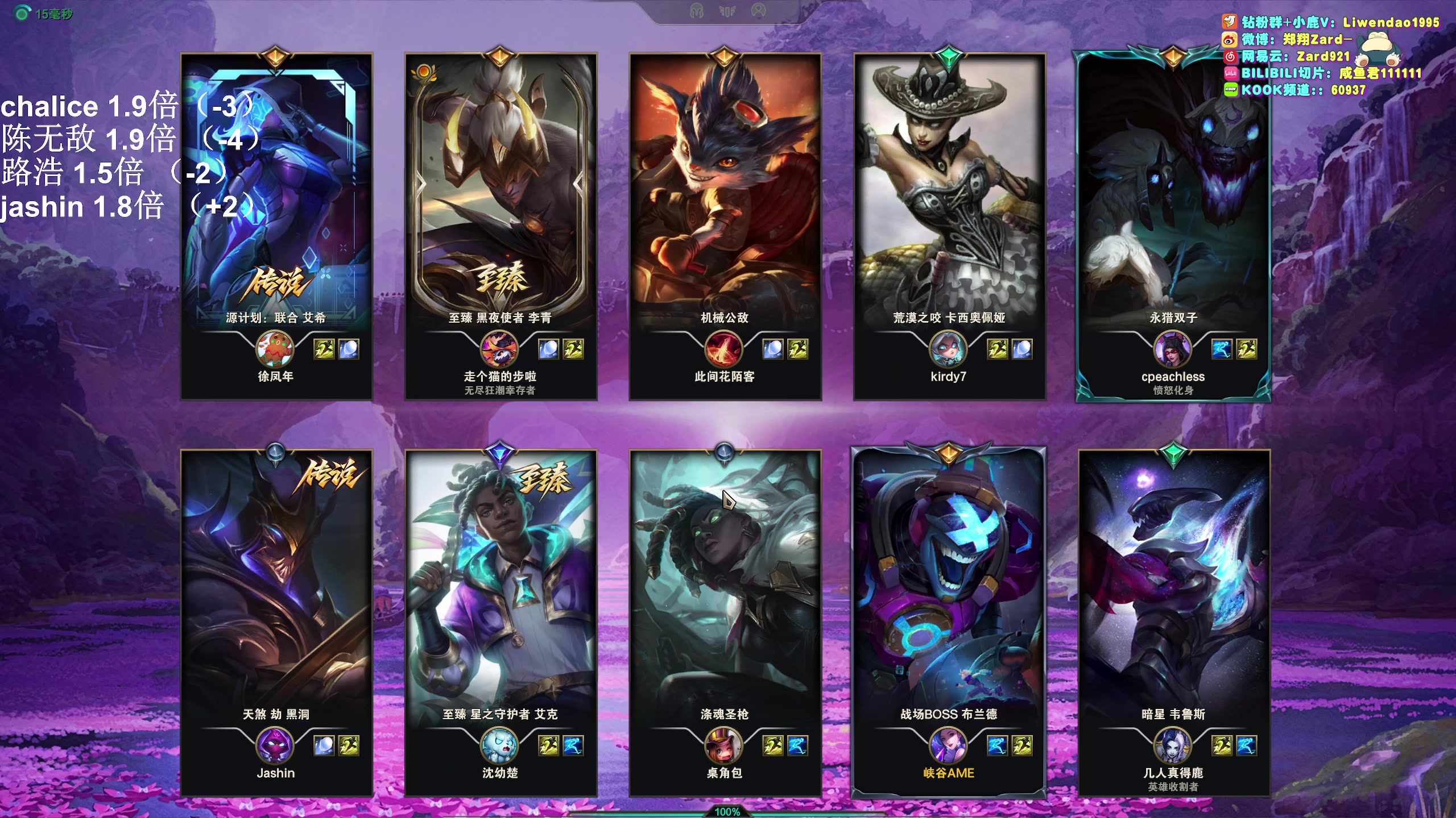 【2025-11-14 14点场】zard1991：zado1991-chill dude