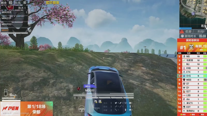 【2025-11-14 02点场】和平精英官方赛事：和平精英 PEN 总决赛Day1