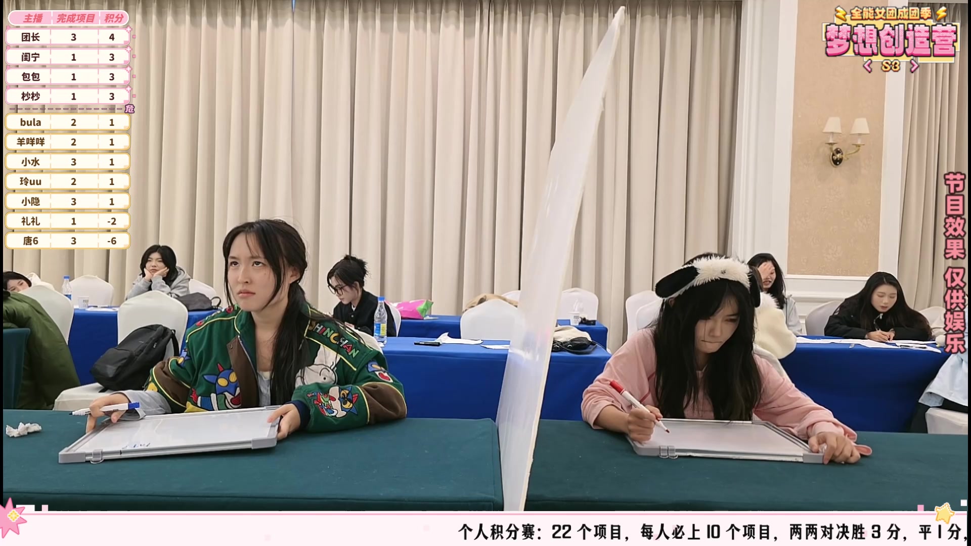 【2025-11-15 14点场】一条小团团OvO：今天淘汰7人预计9:50开复活!