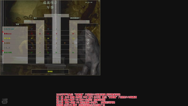 【2025-11-14 18点场】罗马协会：罗马协会直播