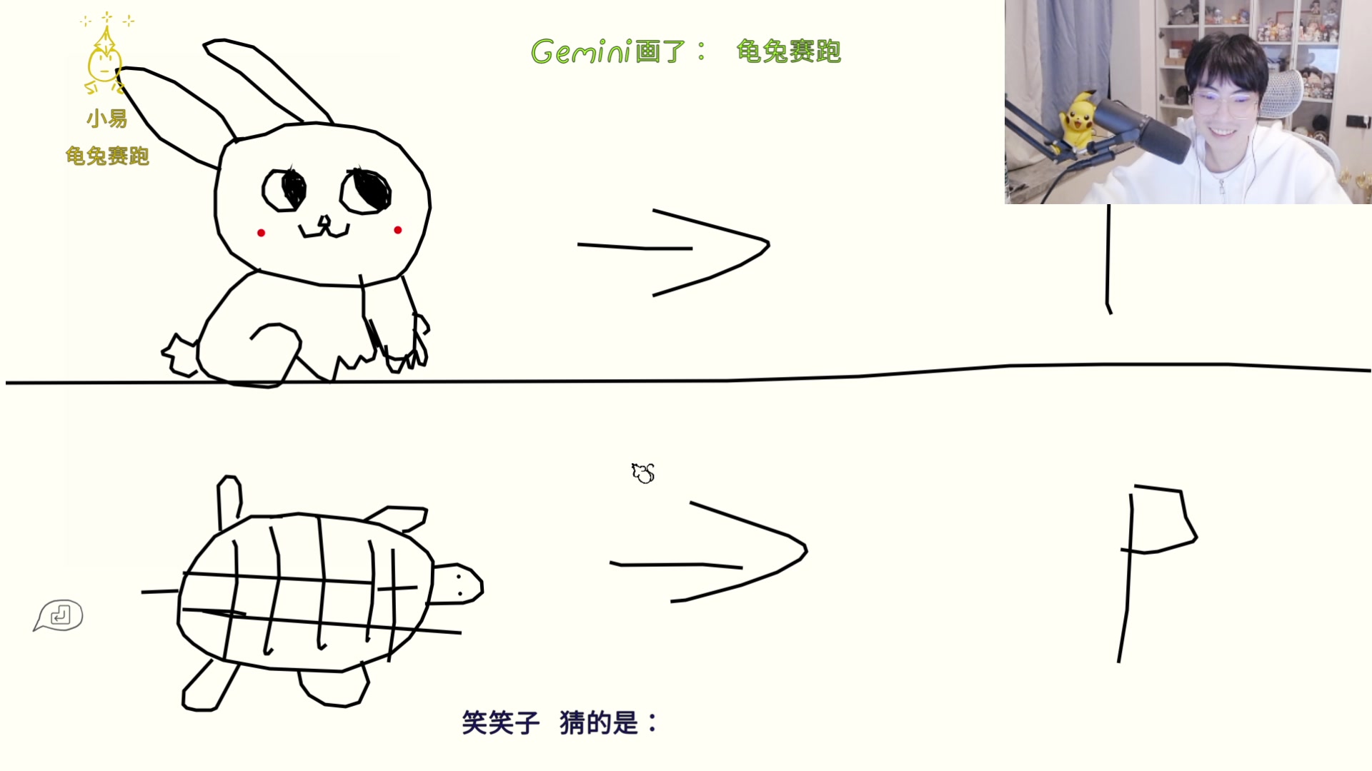 【2025-11-15 23点场】MrGemini：Gemini：陪伴！~