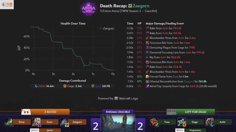 【2025-11-15 07点场】Kenstlol：PVP钻粉上车 凌晨2点AWC比赛