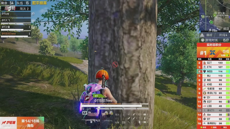 【2025-11-16 12点场】和平精英官方赛事：和平精英 PEN 总决赛Day3