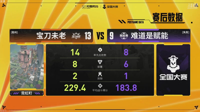 【2025-11-17 19点场】无畏契约赛事：第五届全国大赛平台赛小组赛DAY1