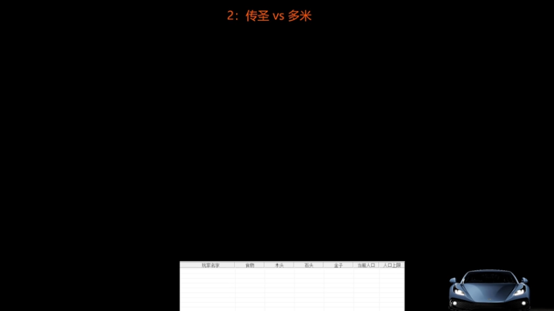 【2025-11-17 14点场】罗马复兴古天乐:罗马复兴古天乐