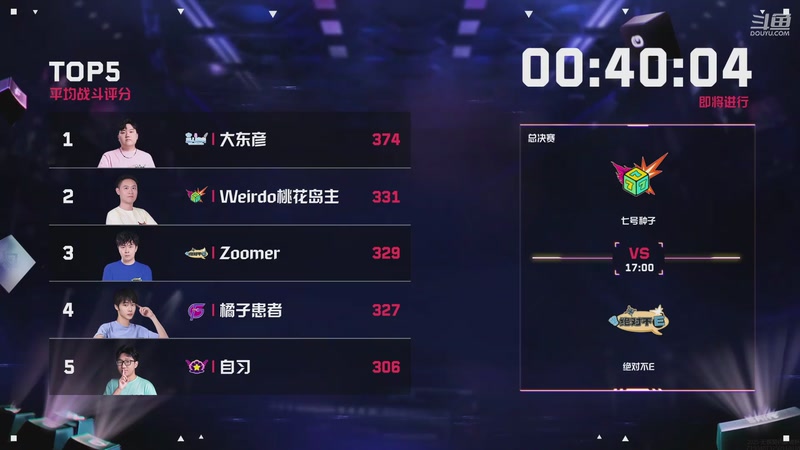 【2025-11-18 16点场】无畏契约赛事：第五届全国大赛平台赛小组赛DAY1