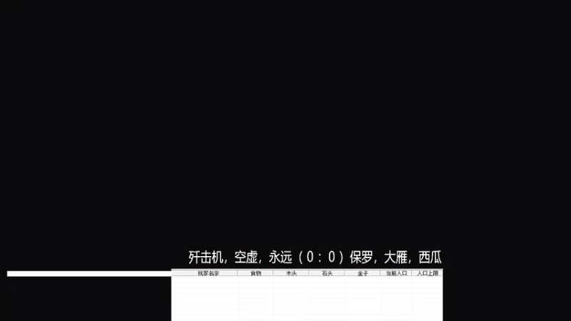 11.17歼击机，空虚，永远VS保罗，大雁，西瓜