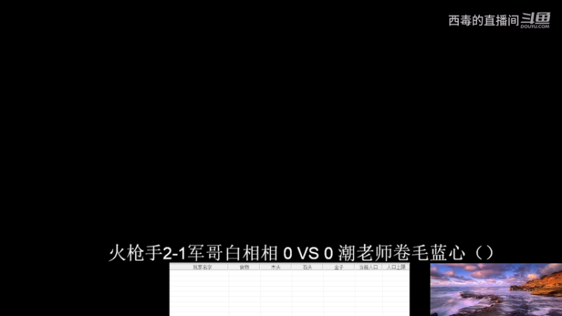 火枪组3：1潮老师组